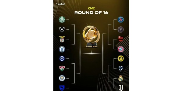 Fase a eliminazione diretta del Mondiale per Club: una competizione ancora più serrata sta per iniziare